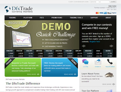 DFXTrade - Screenshot - Homepage